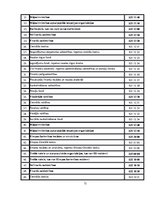 Prakses atskaite 'Prakse grāmatvedībā budžeta iestādē', 71.