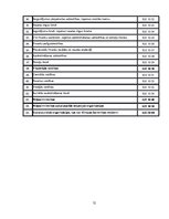 Prakses atskaite 'Prakse grāmatvedībā budžeta iestādē', 72.