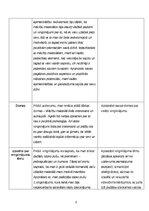 Referāts 'Pozitīvā pagātne un nākotne', 5.