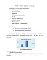 Prezentācija 'Valsts budžeta ieņēmumu un izdevumu posteņi', 1.