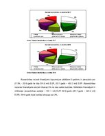 Prezentācija 'Valsts budžeta ieņēmumu un izdevumu posteņi', 5.
