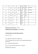Paraugs 'Civilās aizsardzības laboratorijas darbi', 14.