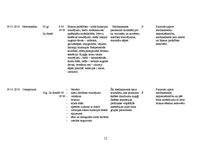 Prakses atskaite 'Aprūpes plāns terapijā', 12.