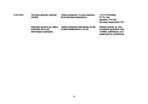 Prakses atskaite 'Aprūpes plāns terapijā', 16.