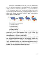 Referāts 'Multimedija', 28.