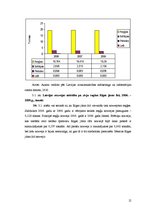 Referāts 'Zivsaimniecības raksturojums Latvijā', 11.