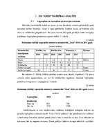 Diplomdarbs 'Bioloģiskā saimniekošana zemnieku saimniecībā "Āres"', 34.