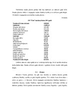 Diplomdarbs 'Bioloģiskā saimniekošana zemnieku saimniecībā "Āres"', 42.