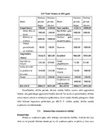 Diplomdarbs 'Bioloģiskā saimniekošana zemnieku saimniecībā "Āres"', 44.