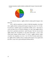 Referāts 'Cilvēku attieksme pret sociālā portāla "Instagram" apģērbu reklāmām', 18.