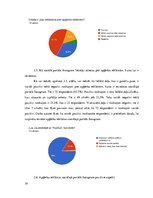 Referāts 'Cilvēku attieksme pret sociālā portāla "Instagram" apģērbu reklāmām', 19.