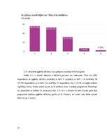 Referāts 'Cilvēku attieksme pret sociālā portāla "Instagram" apģērbu reklāmām', 27.