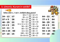 Prezentācija 'Matemātika ar Super Mario varoņiem: īpašie uzdevumi 1.–2. klasei', 4.