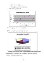 Referāts 'Atkritumu saimniecība Latvijā', 19.