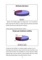 Referāts 'Atkritumu saimniecība Latvijā', 21.
