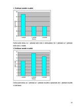 Referāts 'Fizisko aktivitāšu ietekme uz organismu', 34.