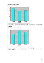 Referāts 'Fizisko aktivitāšu ietekme uz organismu', 35.