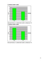 Referāts 'Fizisko aktivitāšu ietekme uz organismu', 41.