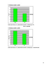Referāts 'Fizisko aktivitāšu ietekme uz organismu', 44.
