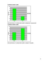 Referāts 'Fizisko aktivitāšu ietekme uz organismu', 45.