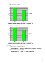 Referāts 'Fizisko aktivitāšu ietekme uz organismu', 46.