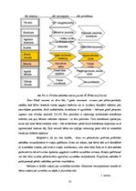 Diplomdarbs 'Sociālpedagoģiskā darbība ar pirmsskolas vecuma bērniem agresīvas uzvedības izpa', 22.