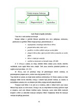 Diplomdarbs 'Sociālpedagoģiskā darbība ar pirmsskolas vecuma bērniem agresīvas uzvedības izpa', 43.