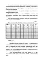 Diplomdarbs 'Sociālpedagoģiskā darbība ar pirmsskolas vecuma bērniem agresīvas uzvedības izpa', 54.