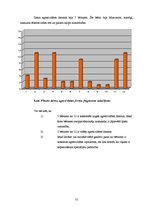 Diplomdarbs 'Sociālpedagoģiskā darbība ar pirmsskolas vecuma bērniem agresīvas uzvedības izpa', 55.