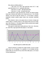 Diplomdarbs 'Sociālpedagoģiskā darbība ar pirmsskolas vecuma bērniem agresīvas uzvedības izpa', 57.
