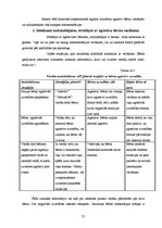 Diplomdarbs 'Sociālpedagoģiskā darbība ar pirmsskolas vecuma bērniem agresīvas uzvedības izpa', 75.