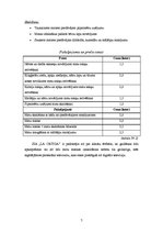 Biznesa plāns 'SIA "La Ortiga"', 7.