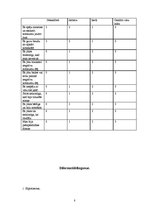 Konspekts 'Pēcdzemdību depresija', 8.