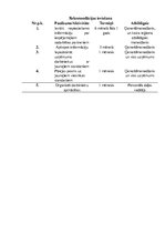 Konspekts 'Viesnīcas "Hilton" situācijas analīze', 8.