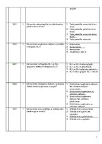 Konspekts 'Bāzes', 3.