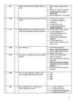 Konspekts 'Bāzes', 6.