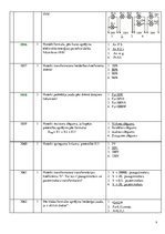 Konspekts 'Bāzes', 9.