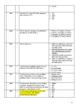 Konspekts 'Bāzes', 10.