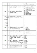 Konspekts 'Bāzes', 12.