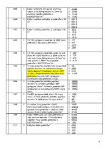 Konspekts 'Bāzes', 13.