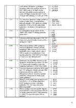 Konspekts 'Bāzes', 16.