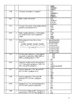 Konspekts 'Bāzes', 18.