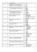 Konspekts 'Bāzes', 20.