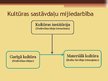 Prezentācija 'Kultūras saturs', 3.