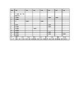 Konspekts 'Teikuma uzbūve', 3.