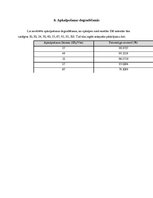 Paraugs 'Mobilās sakaru sistēmas. Tukums', 21.