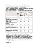 Referāts 'Eksports, imports Latvijā (2004-2006)', 9.