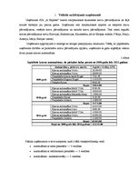 Konspekts 'Investīciju analīze uzņēmumā', 2.