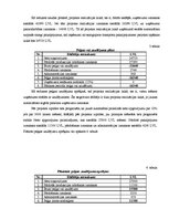 Konspekts 'Investīciju analīze uzņēmumā', 5.