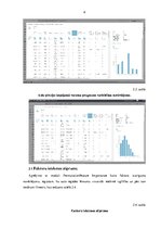 Prakses atskaite 'Tiešā marketinga uzdevums, iespējamo nopērkamo auto skaita prognoze klientiem', 4.